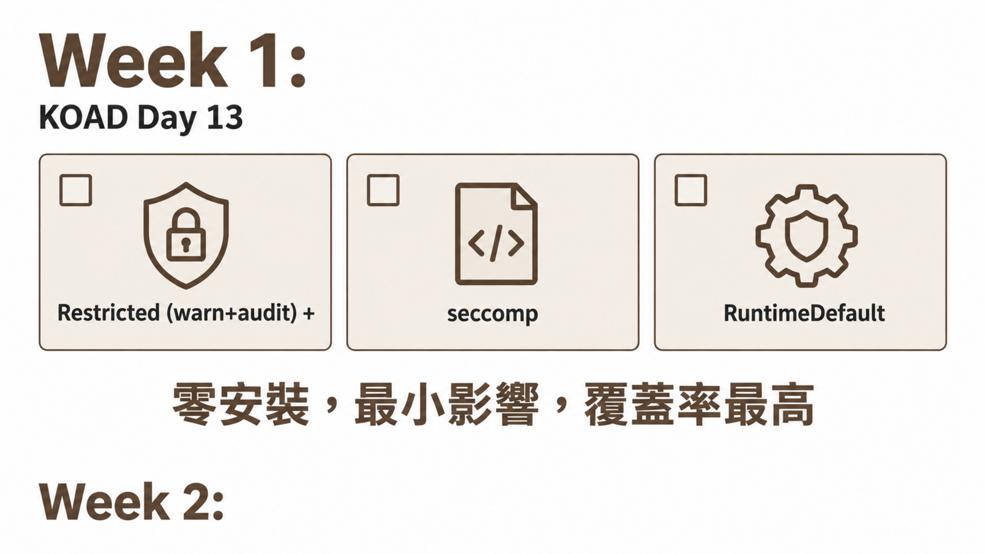 Week 1: PSS Restricted (warn+audit) + seccomp RuntimeDefault
