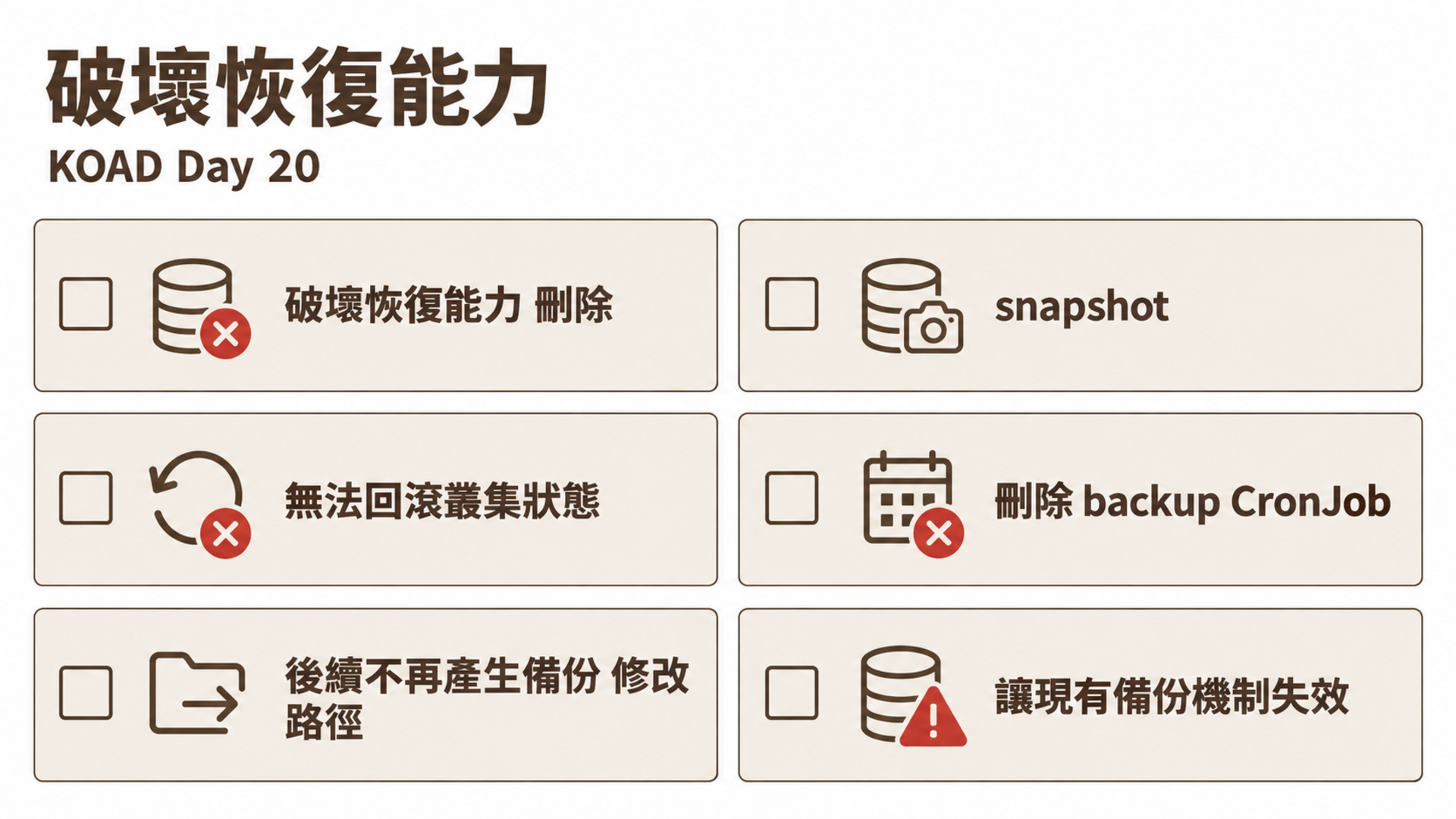破壞恢復能力