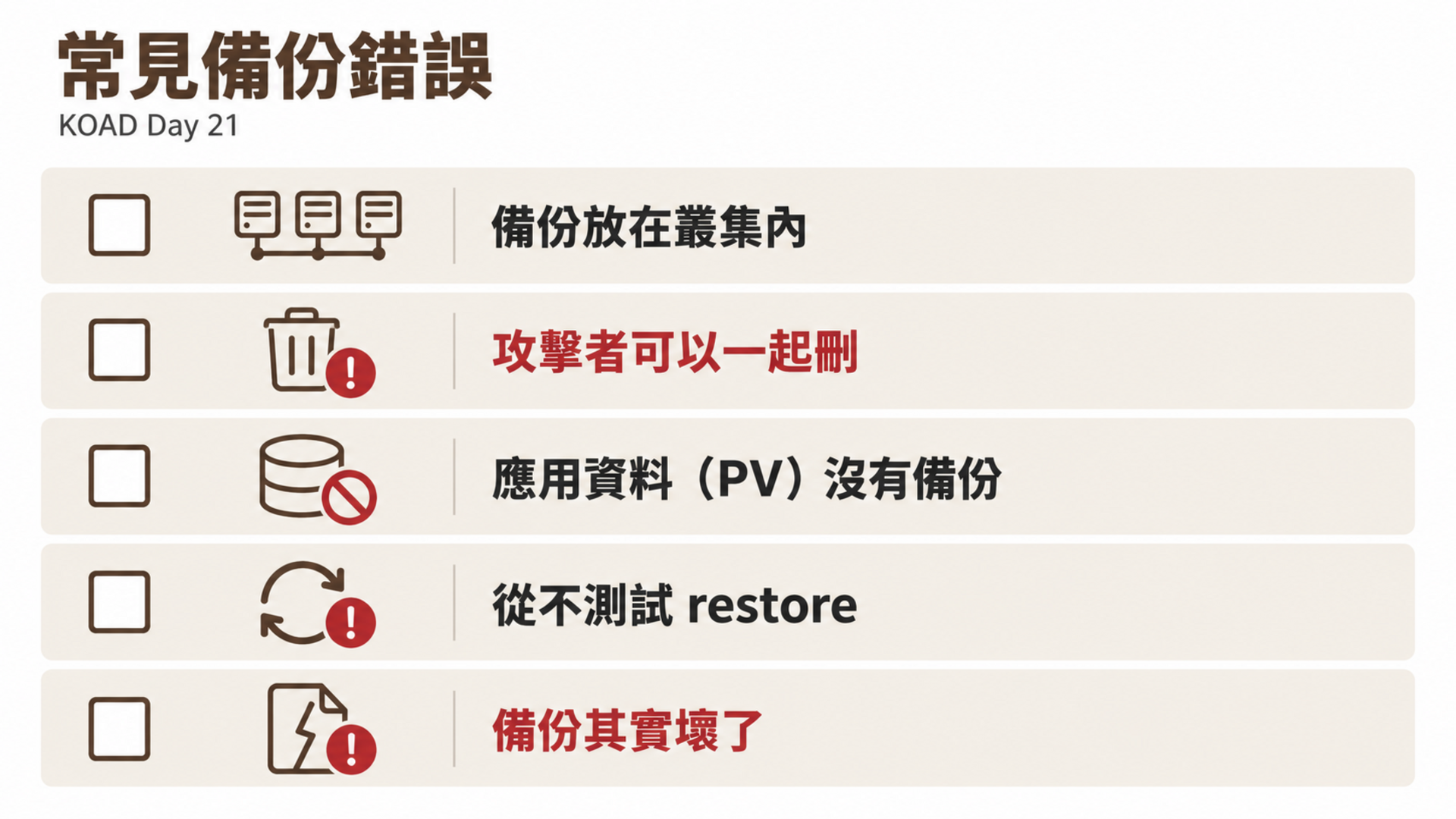 常見備份錯誤