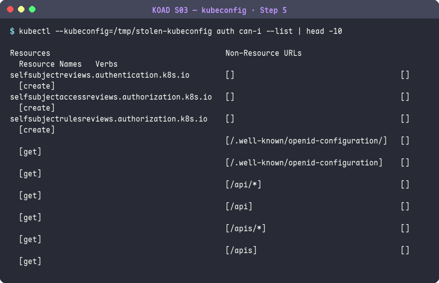 確認竊取的 kubeconfig 擁有 cluster-admin 權限