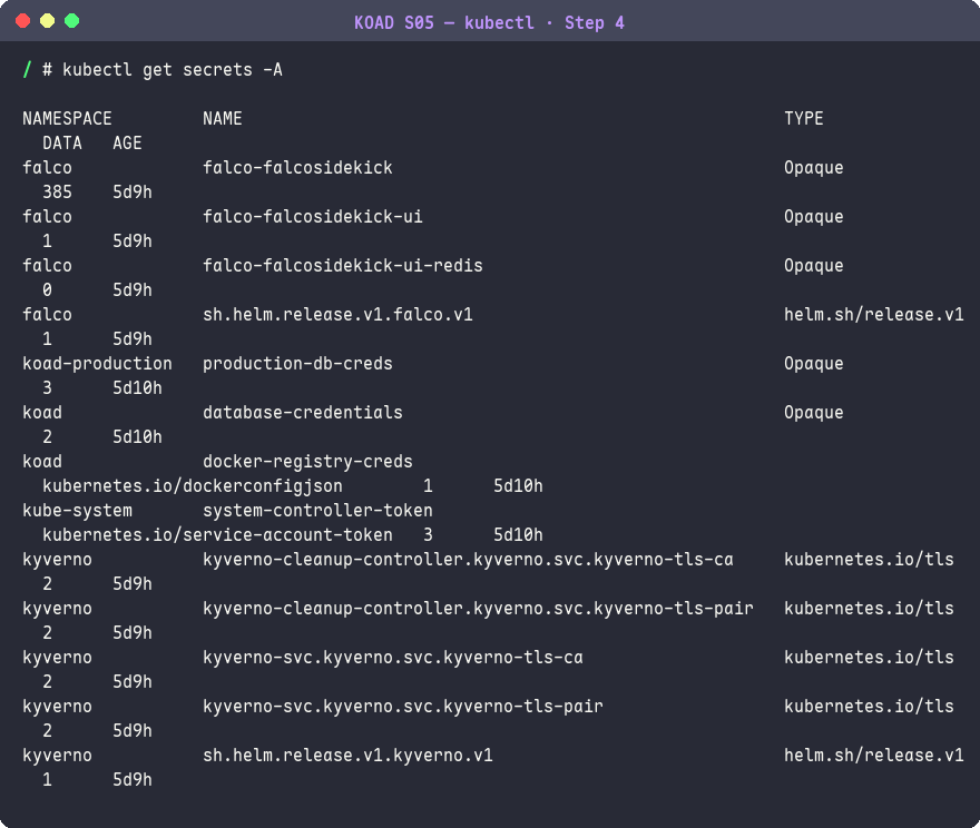 列出所有 Namespace 的 Secrets