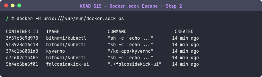 確認 Docker daemon 可存取