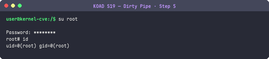 Dirty Pipe 提權成功