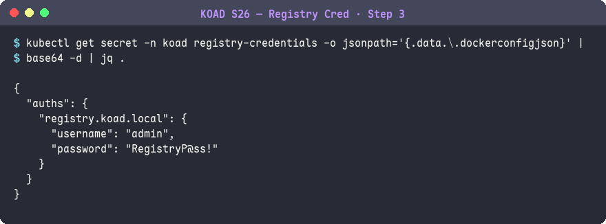 讀取 Docker Registry 憑證