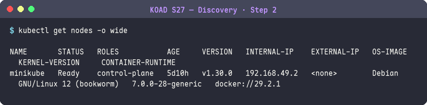 列舉 Node
