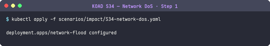 部署 DoS 攻擊 Pod
