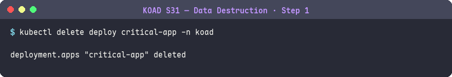 刪除 Deployment