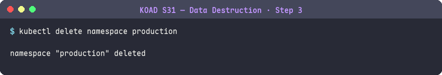 刪除 Namespace